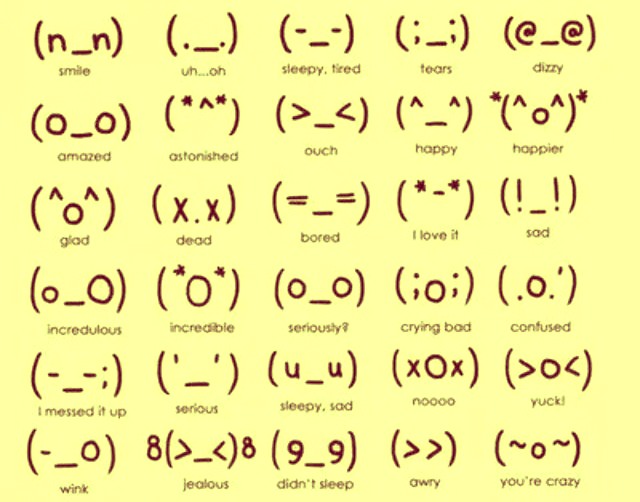 Cuáles son los emojis japoneses y cómo usarlos